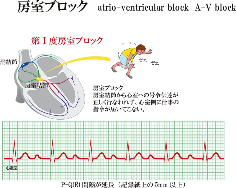 [図]