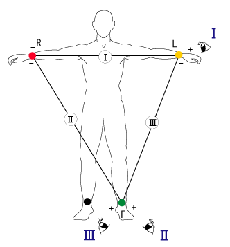 [図]