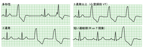 [図]